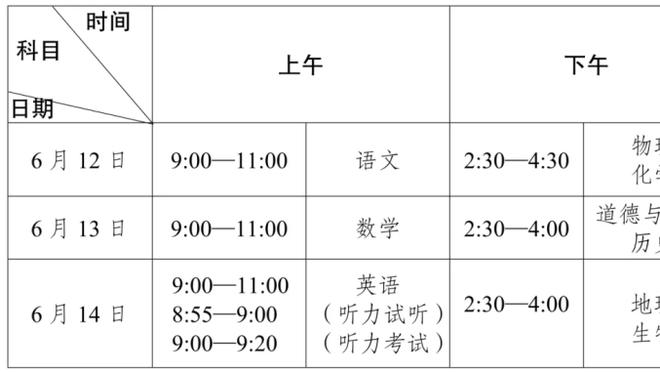 马卡：巴萨与耐克续约谈判进入尾声，新合同10年12亿+1亿签约奖金