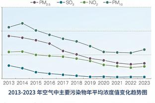 绝杀！昨晚山东大多数男人统一的表现