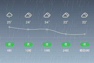 今日76人战雷霆 马克西因臀部伤势将缺席比赛