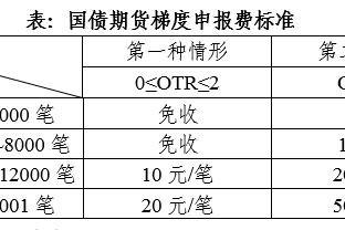 新利18APP B站截图1